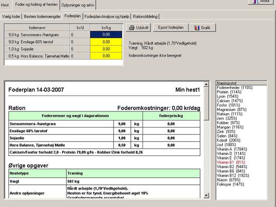45-125 foderplan